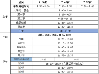 农联实验小学夏季作息时间表