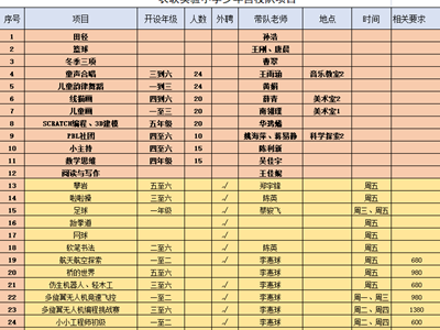 农联实验小学2022-2023学年少年宫安排表